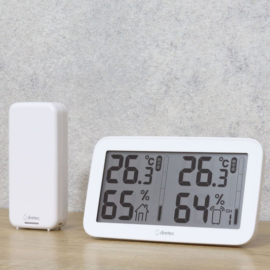 Температур чийгшил хэмжигч